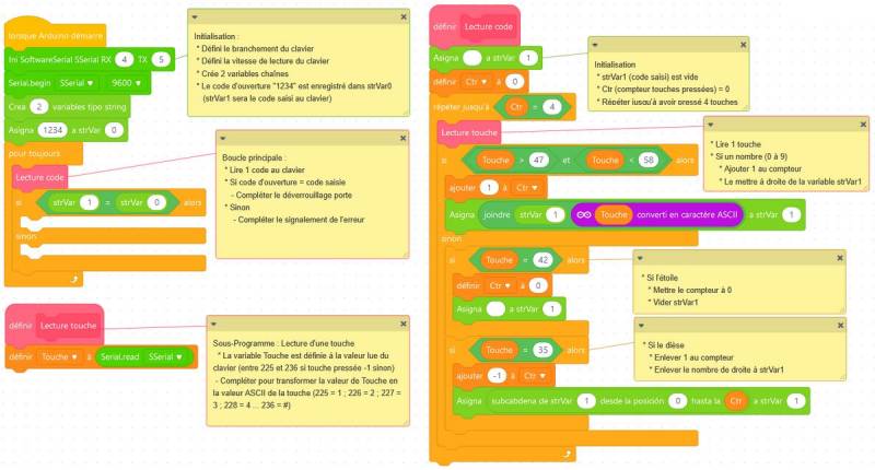 Cliquer pour agrandir