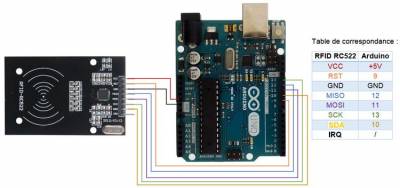 Cliquer pour agrandir